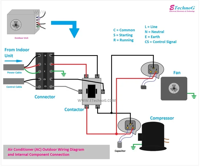 Motor Car A/c Electrical Ciruit Diagram