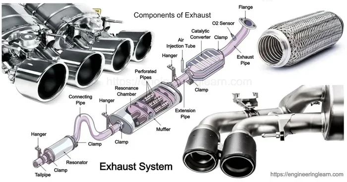 Will Your Vehicle Run Fine Without Catalytic Converters