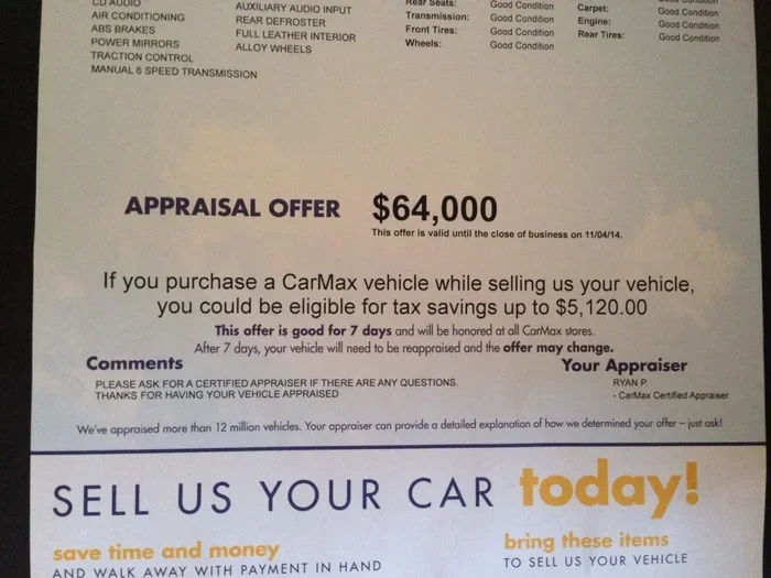How Can Someone Else Sell My Car at CarMax for Me Now