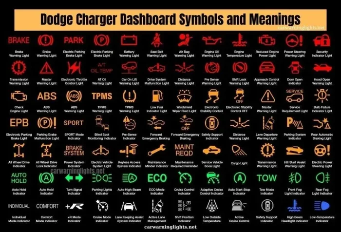 My Dodge Charger Has a Service Shifter Message and the Lane Sensor Maslfunction Light Is On?
