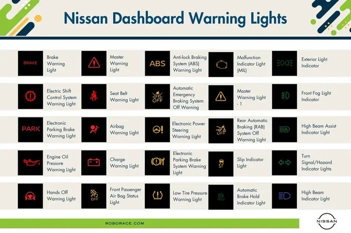 Nissan Cant Clear Low Washer Alert Simple Fix Guide